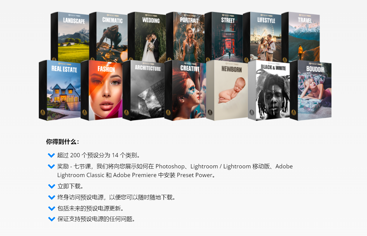 PixImperfect - Preset Power 超过 200个照片和视频预设 Lightroom预设、视频调色LUT