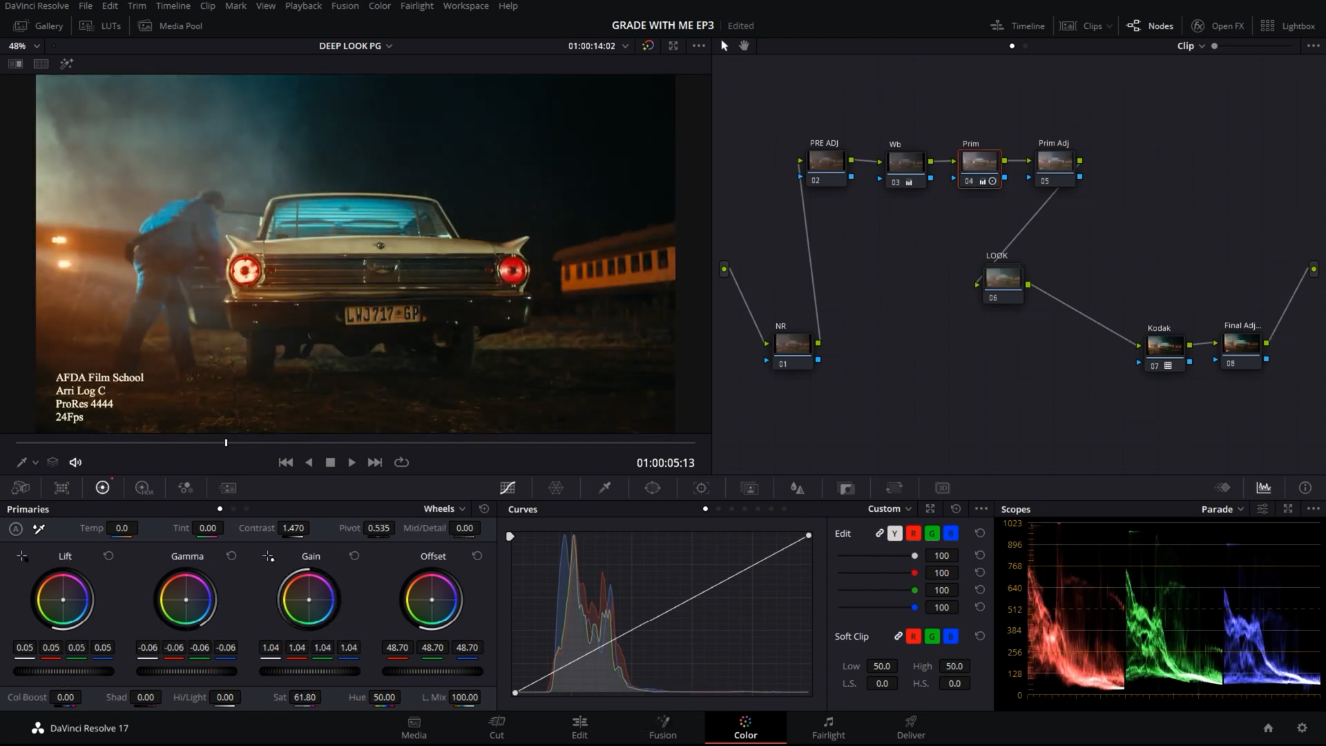 DAVINCI RESOLVE POWERGRADE 达芬奇胶片模拟绿色高对比度氛围节点电影预设DRX DPX – DUNEFILM