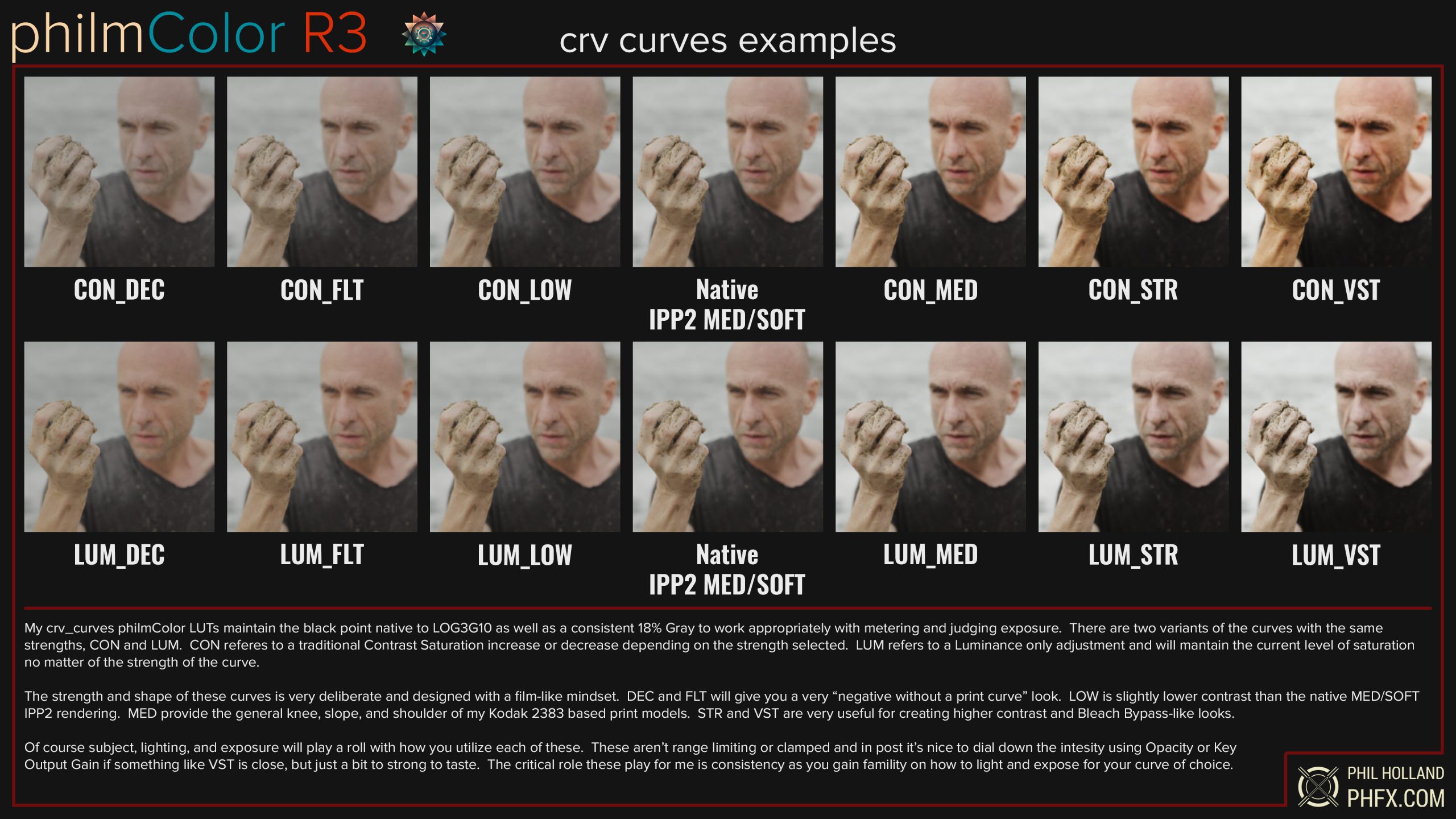 philmColor R3 - Digital Stock LUTs for RED IPP2 Color Workflow