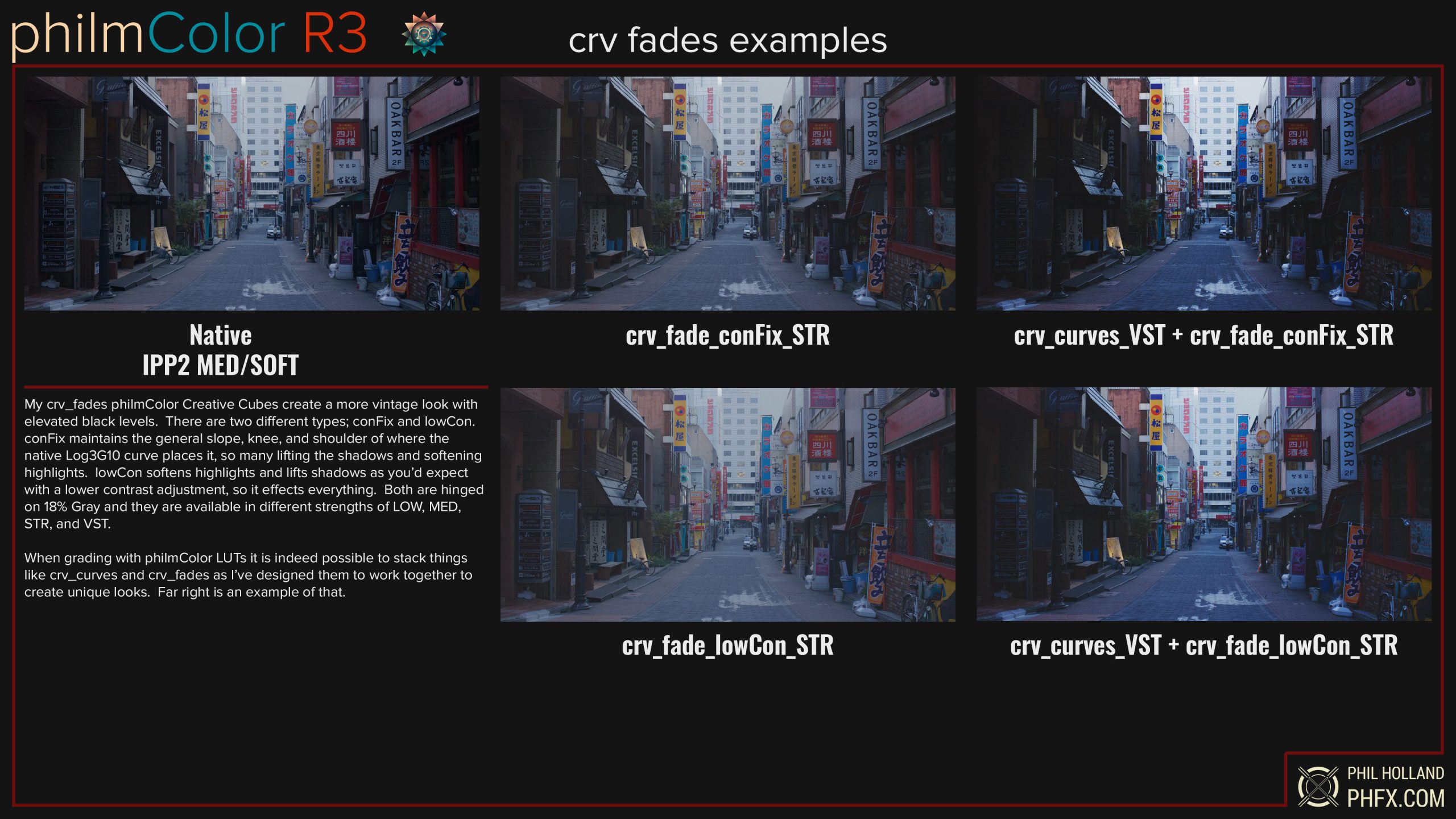 philmColor R3 - Digital Stock LUTs for RED IPP2 Color Workflow